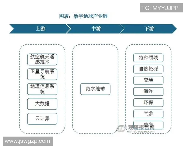 体育培训行业发展趋势与市场潜力分析及未来展望研究